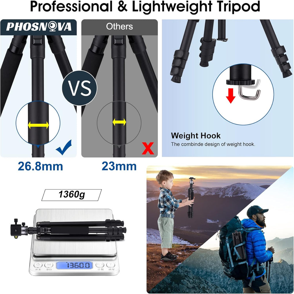 Compact Aluminum Camera Tripod with 360 Degree Ball Head E31261