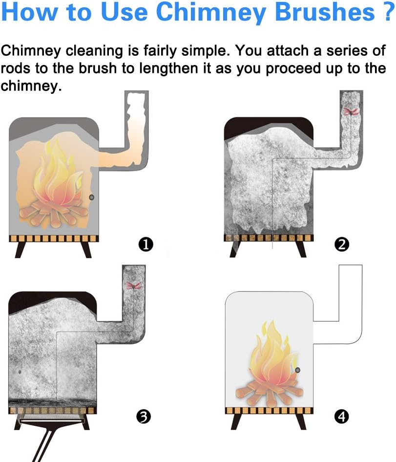 Chimney Brush 33ft Nylon Flexible Rods Cleaning Tool Kit 10 Rods Extra Head M7305
