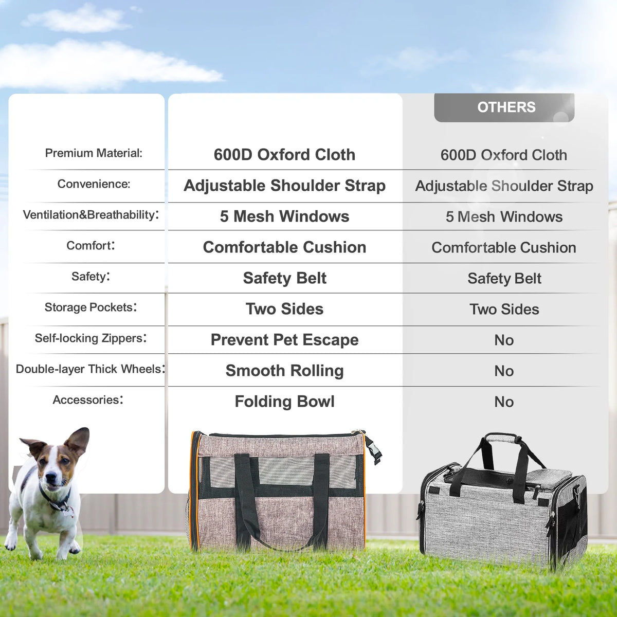 Gray Rolling Pet Vehicle V716865