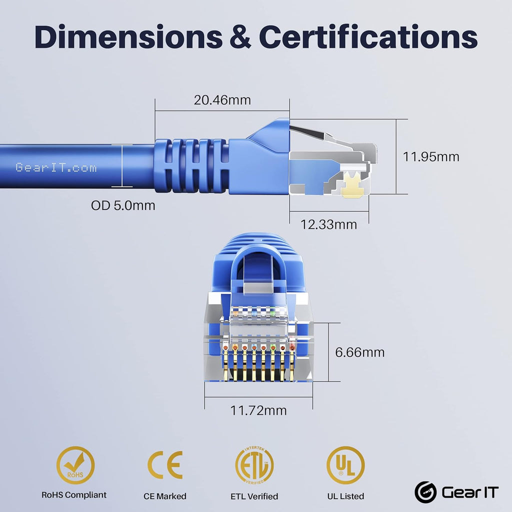 100-Pack Blue Cat5e Ethernet Patch Cable 1 Foot G79111
