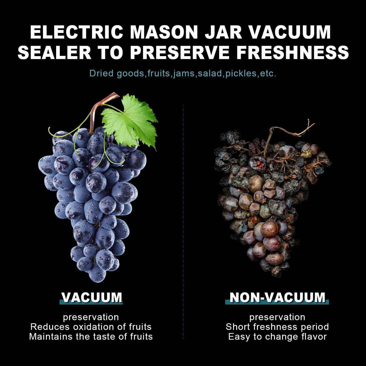 Electric Mason Jar Vacuum Sealer Kit with Wide and Regular Mouth Lids B229945