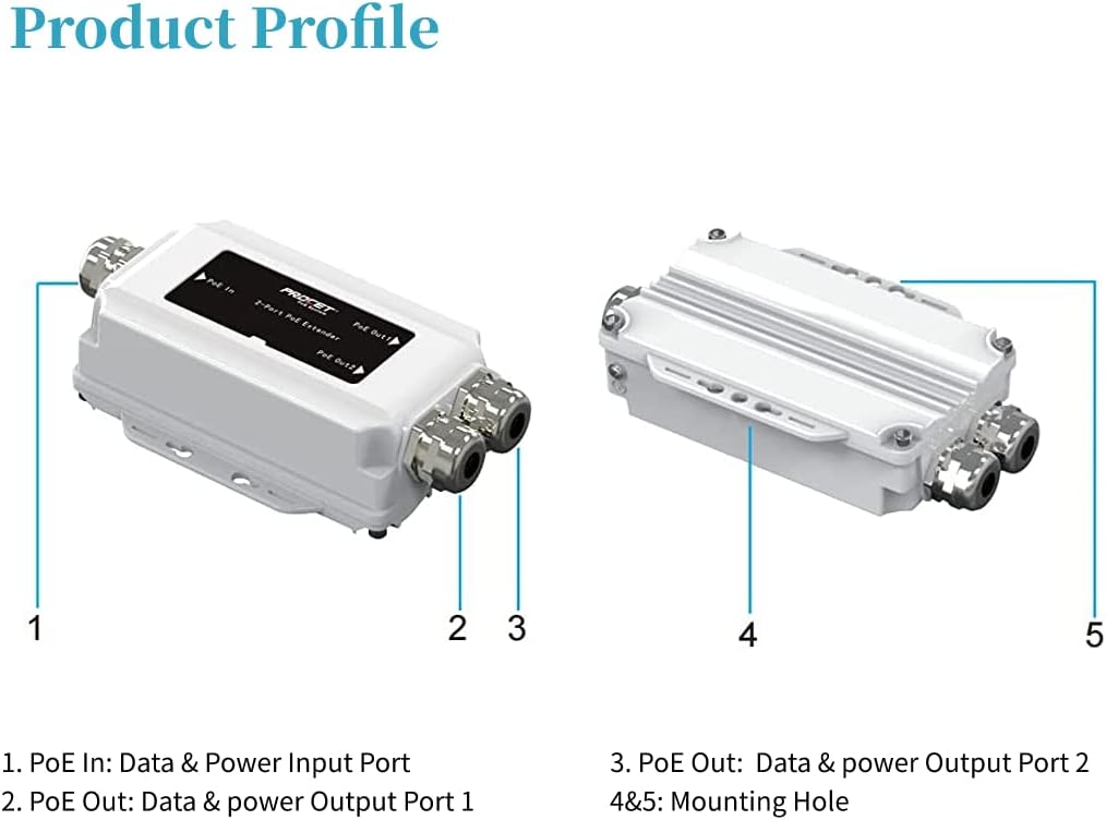 2 Port Outdoor Gigabit PoE Extender Repeater, 45W*2 PoE Output, Aluminium Housing IP67 Waterproof F876155