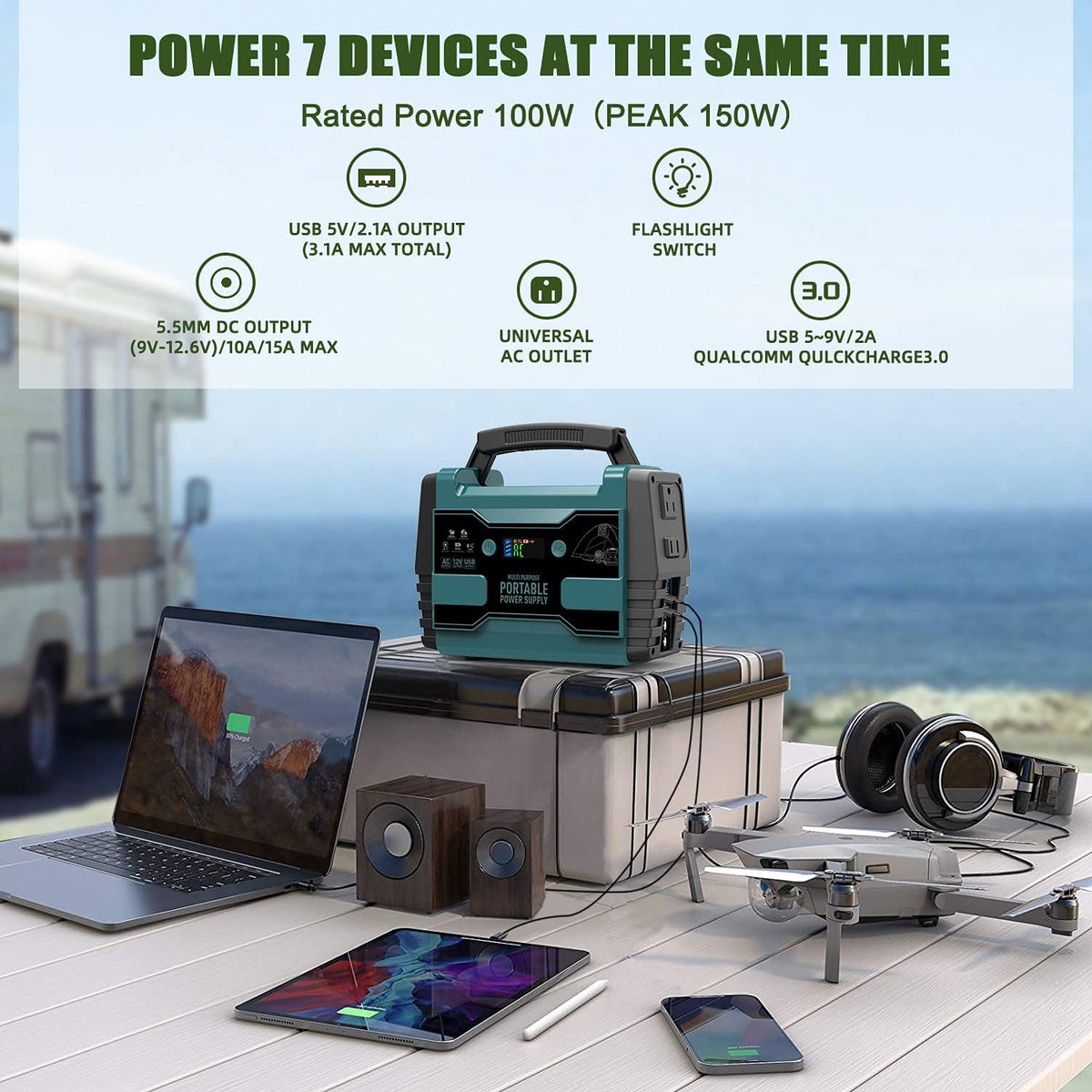 Portable Power Station 42000mAh 155Wh Lithium Battery 2 AC Outlet 2 USB-A LED Flashlights F55273