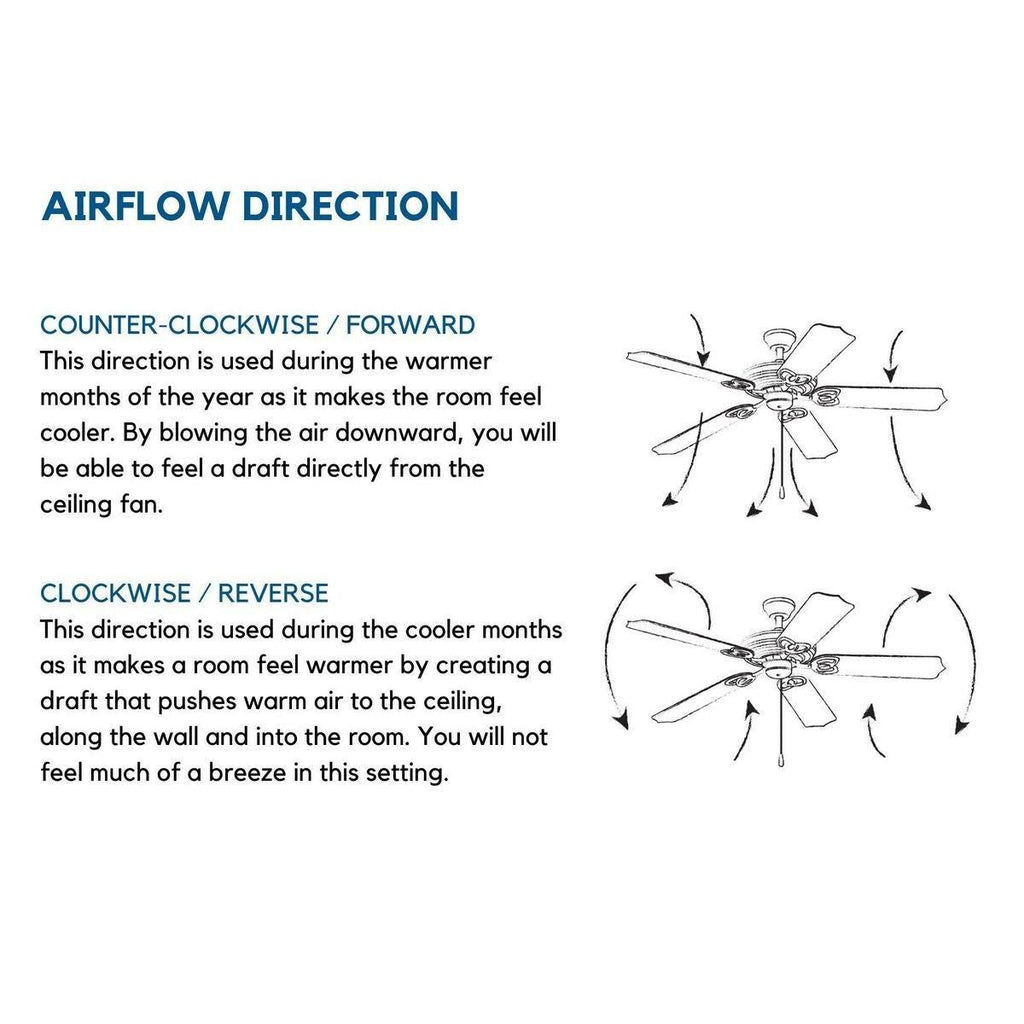 Brushed Nickel Ceiling Fan D8345