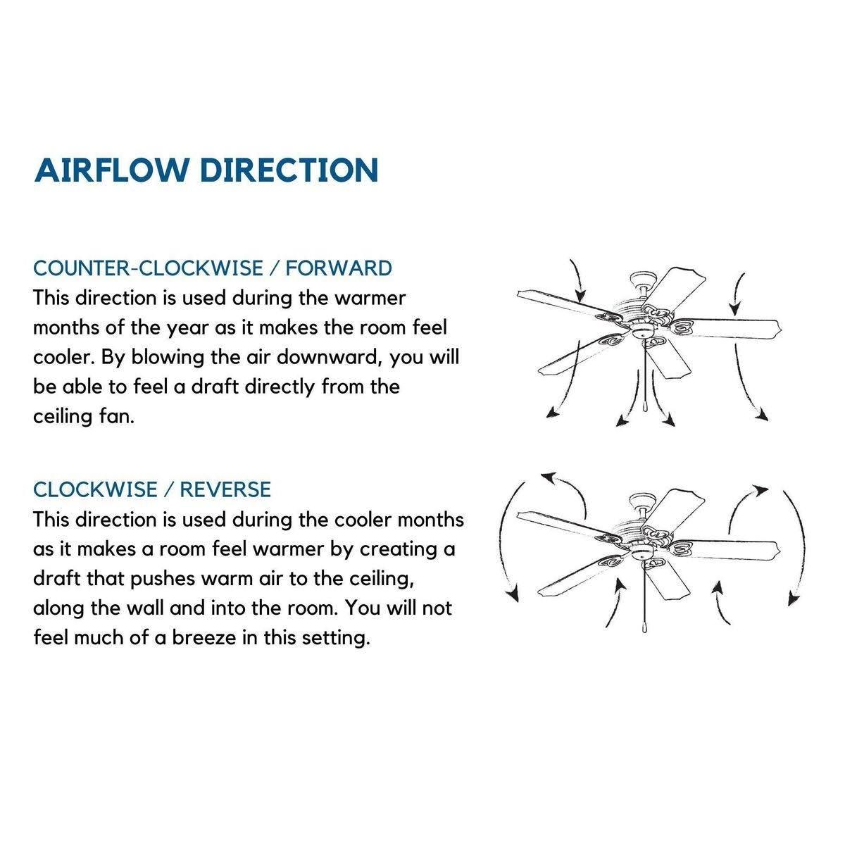 Brushed Nickel Ceiling Fan D8345