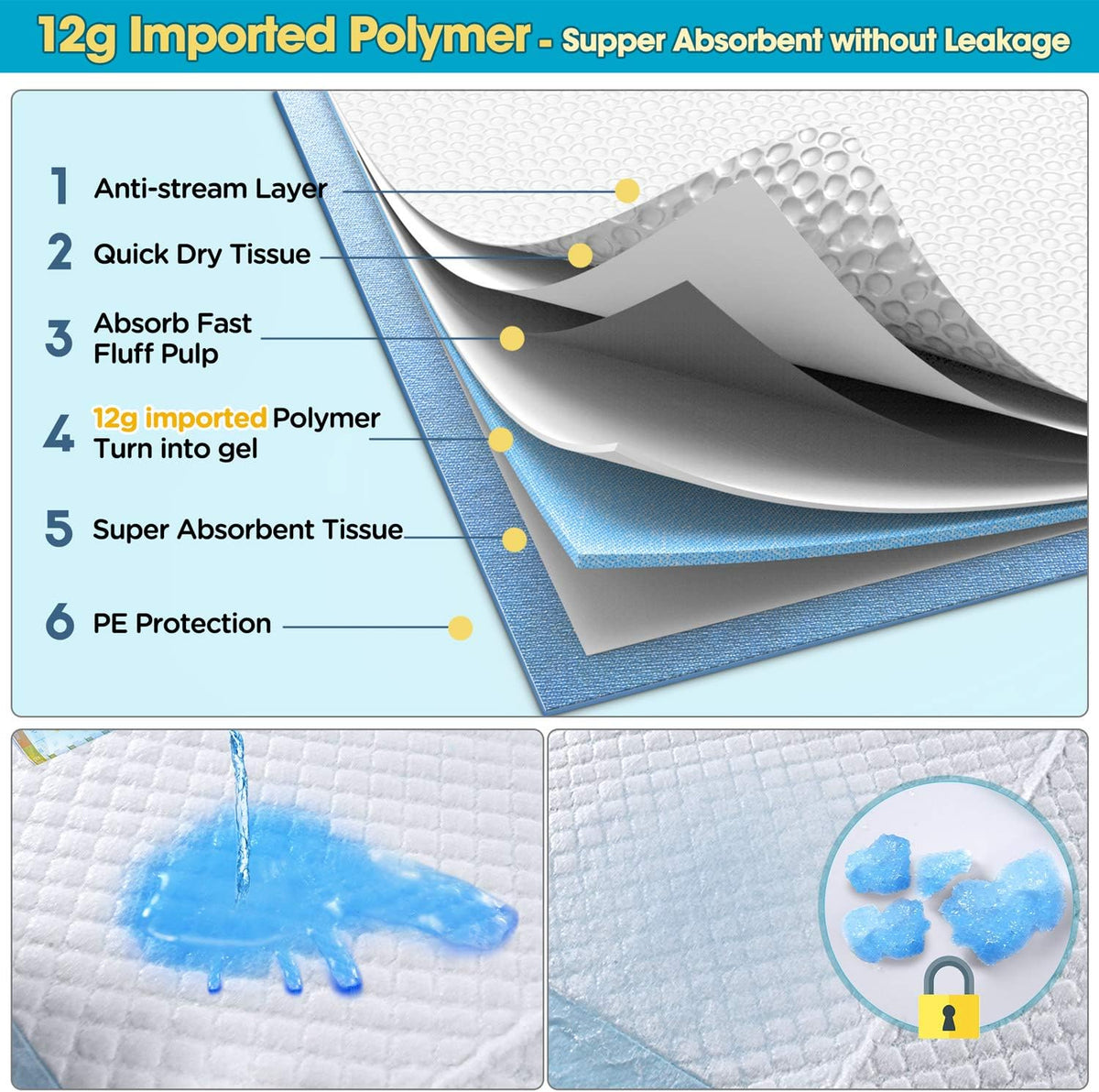XL 28x34 Disposable Polymer Quick Dry Pet Training Pee Pads T22012