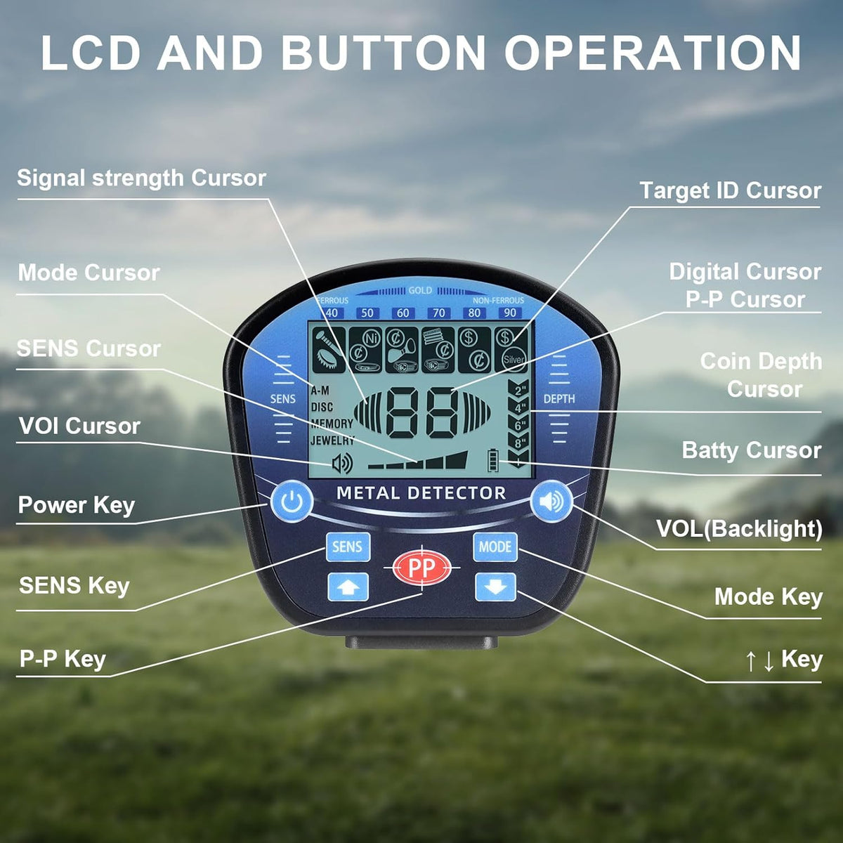 Waterproof Metal Detector with LCD Display X932962