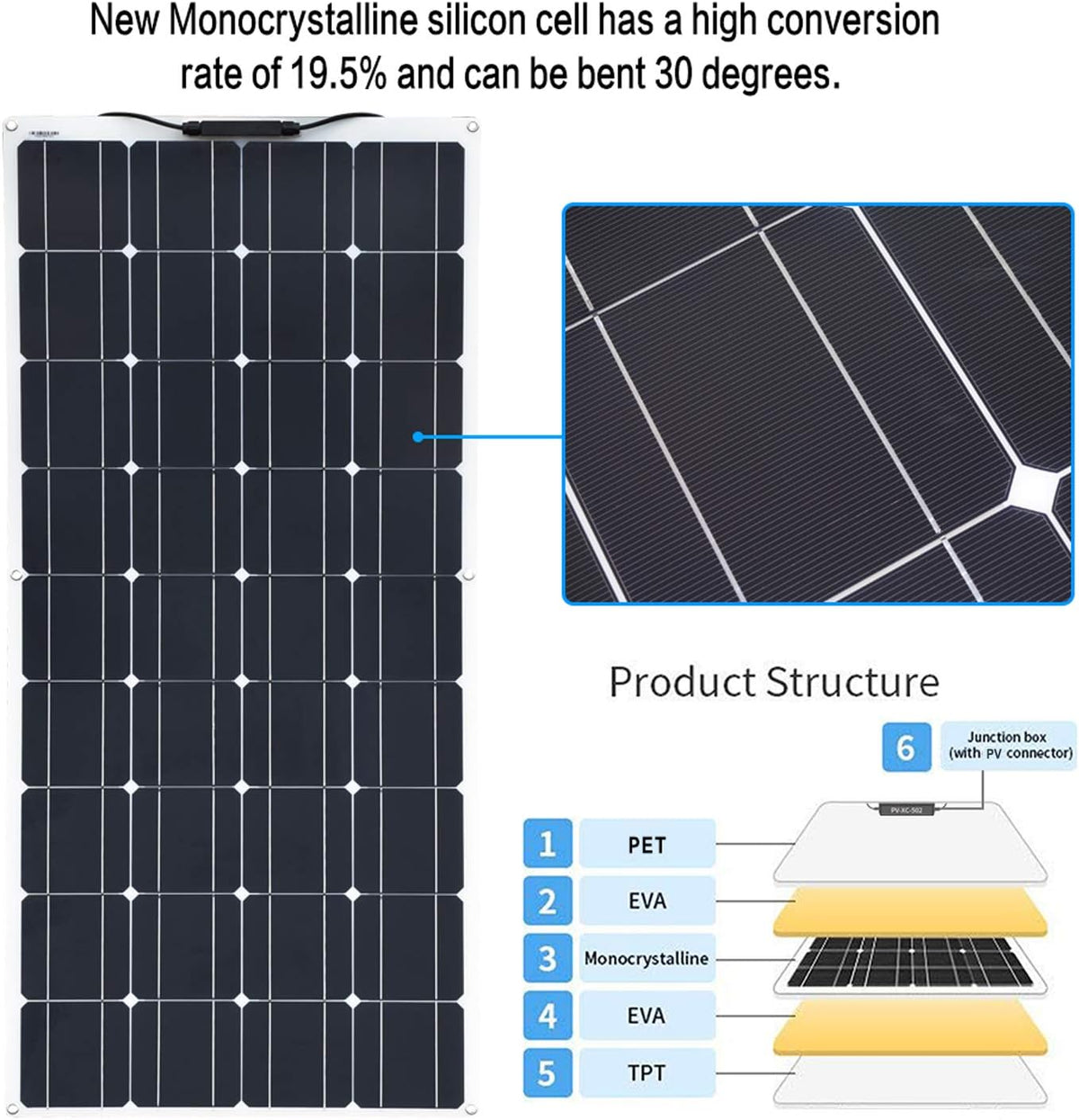 100W Flexible Solar Panel 12V System Kit with 10A Charge Controller J543