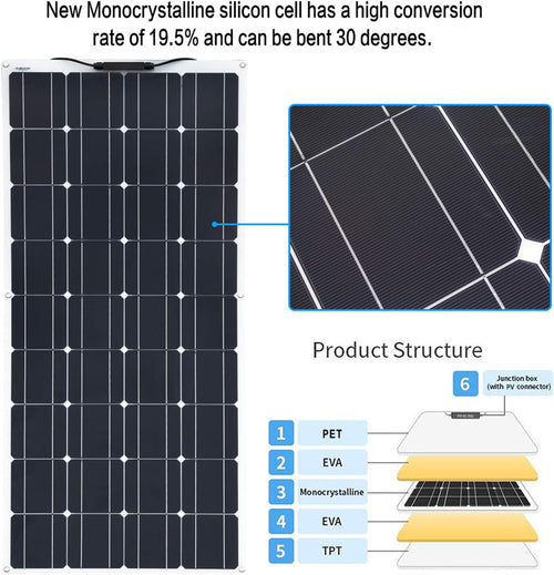 100W Flexible Solar Panel 12V System Kit with 10A Charge Controller J543
