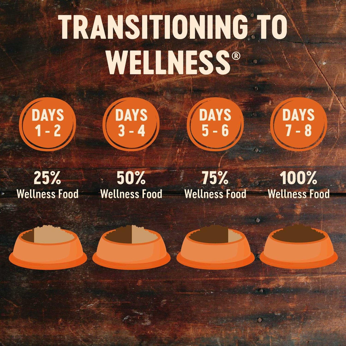 Grain Free Freeze Dried Dry Dog Food V208179