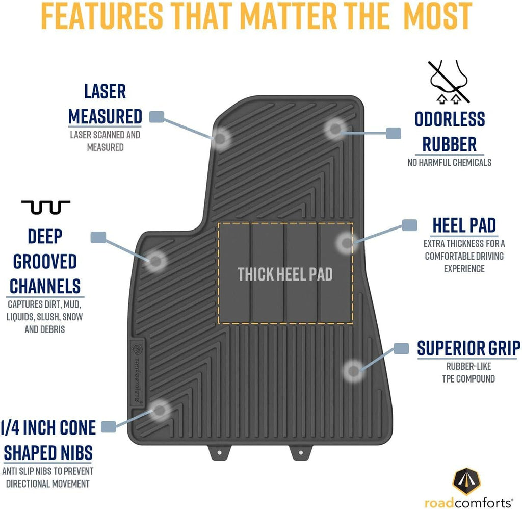Tesla Model 3 All Weather Floor Mats 7pcs Q17588