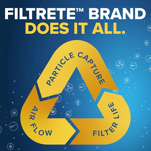 16x25x1 Pleated Air Filter, 2 Filters S9344