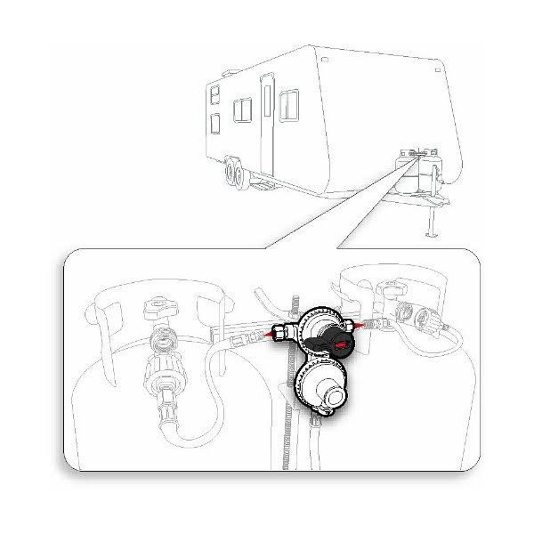 Propane Double-Stage Auto-Changeover Regulator A619762