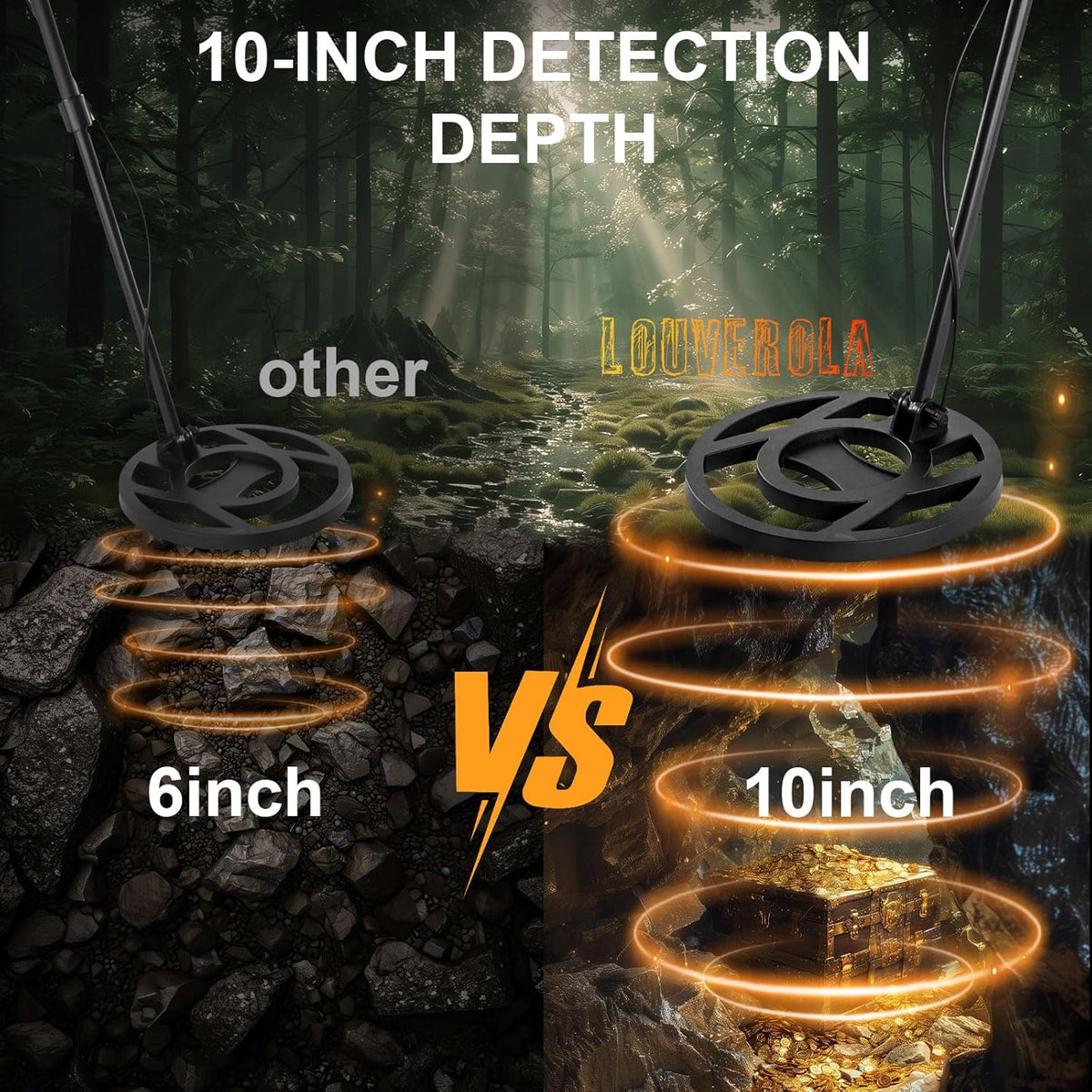 Waterproof Metal Detector with LCD Display X932962