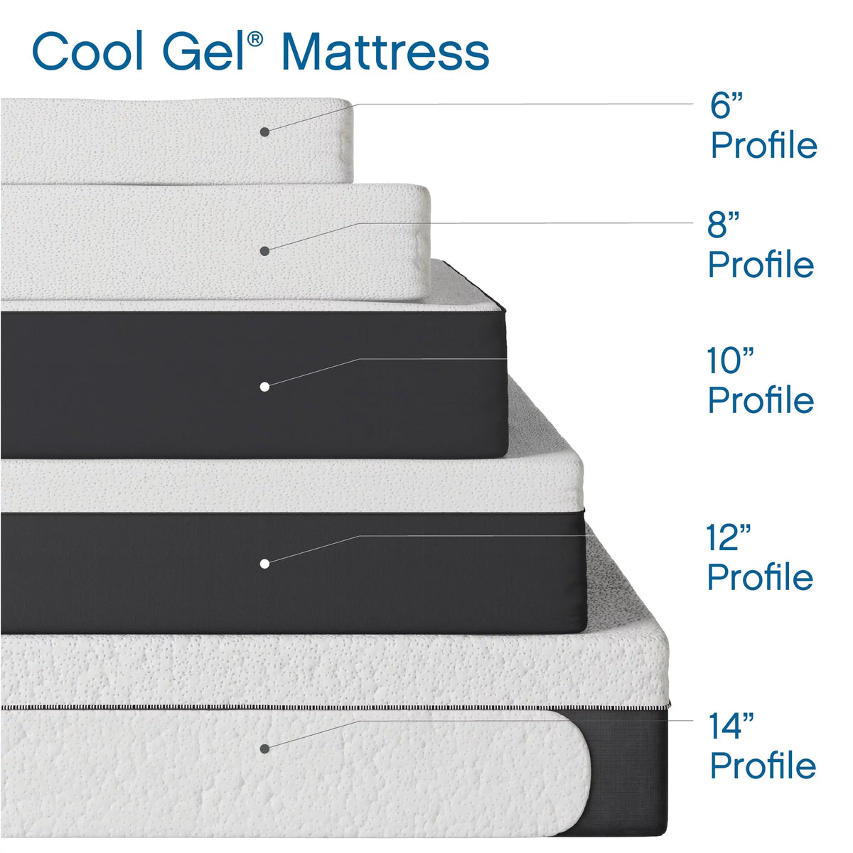 8 Gel Memory Foam Short Queen Mattress B649279