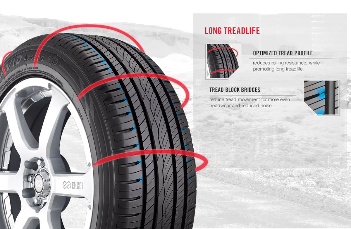 P225/60R17 98H BSW Tire R1973