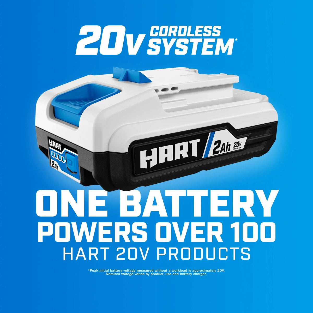 20-Volt Lithium-Ion 4-Port Fast Charger A502260