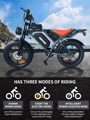 1500W Peak Brushless Motor 30 MPH Fat Tire E Bike with 624-2880Wh Removable Battery 20" Electric Dirt Bike with Dual Suspension and 7-Speed J194129