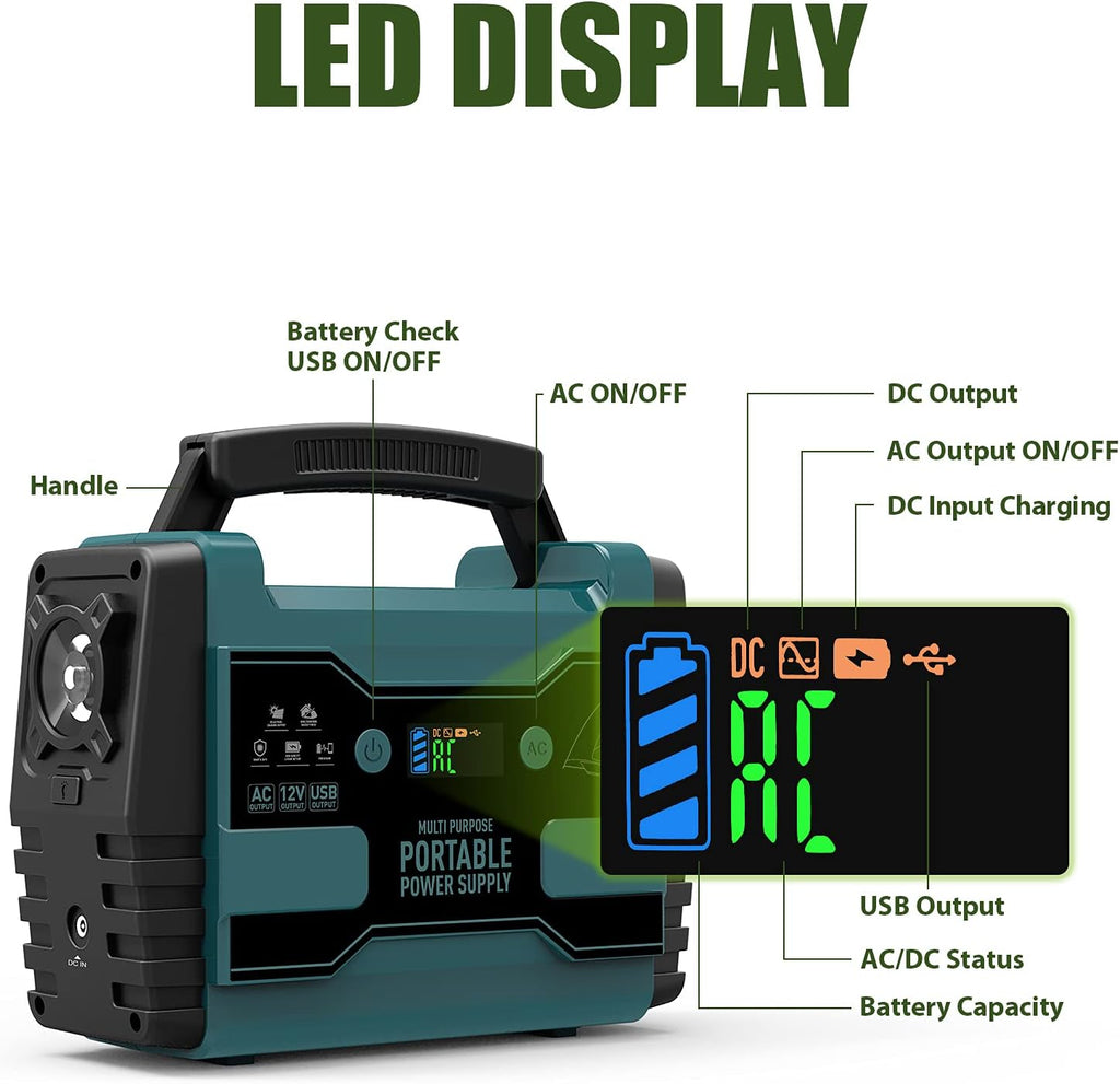 Portable Power Station 42000mAh 155Wh Lithium Battery 2 AC Outlet 2 USB-A LED Flashlights F55273