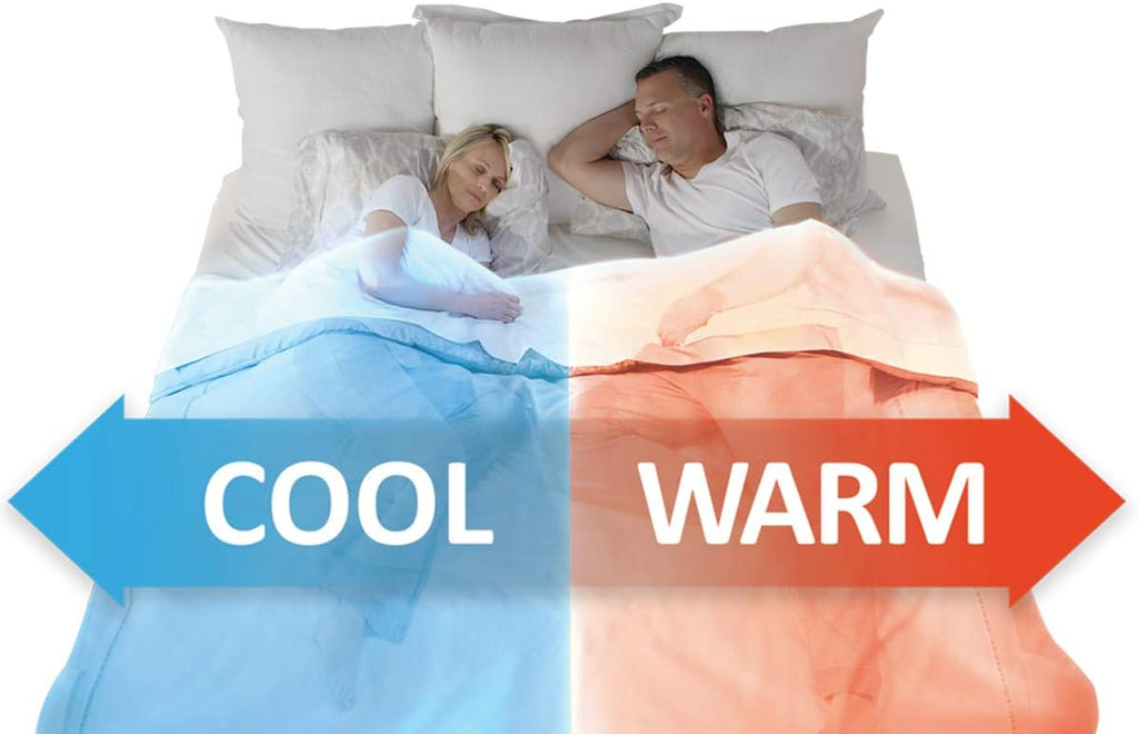 Climate Comfort for Beds, Cooling Fan + Heating Air S535