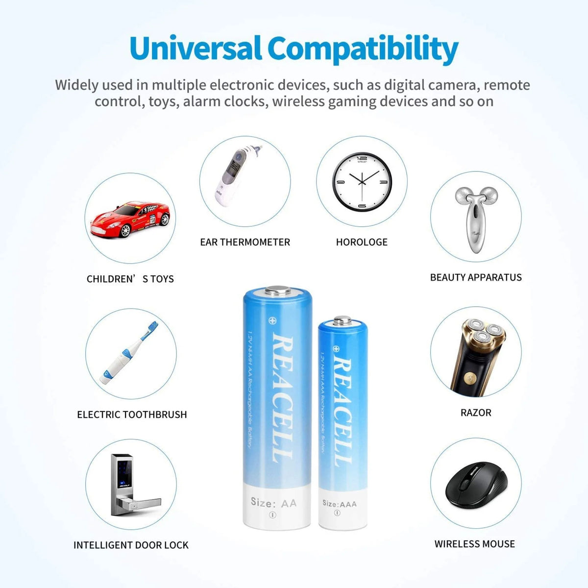 NIMH 12 AA 2800mah & 12 AAA 1100mah Rechargeable Batteries with Charger N668