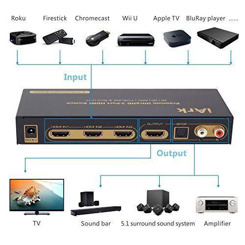3 Port HDMI Switch with Optical Toslink SPDIF and RCA L R Audio Out N965