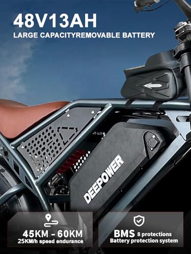 1500W Peak Brushless Motor 30 MPH Fat Tire E Bike with 624-2880Wh Removable Battery 20" Electric Dirt Bike with Dual Suspension and 7-Speed J194129