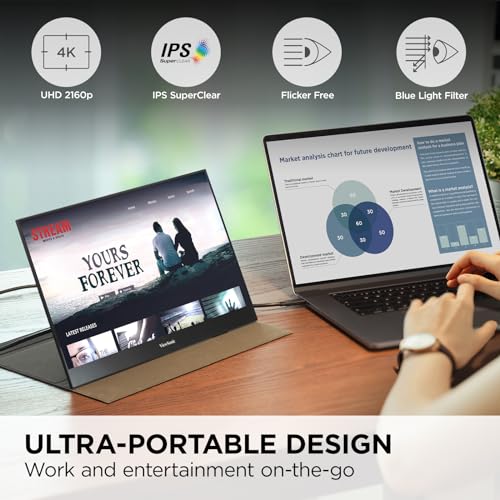 15.6 Inch 4K UHD Portable OLED Monitor S2042