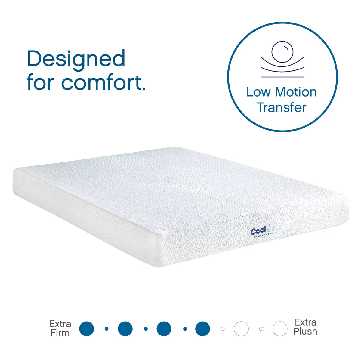 8 Gel Memory Foam Short Queen Mattress B649279