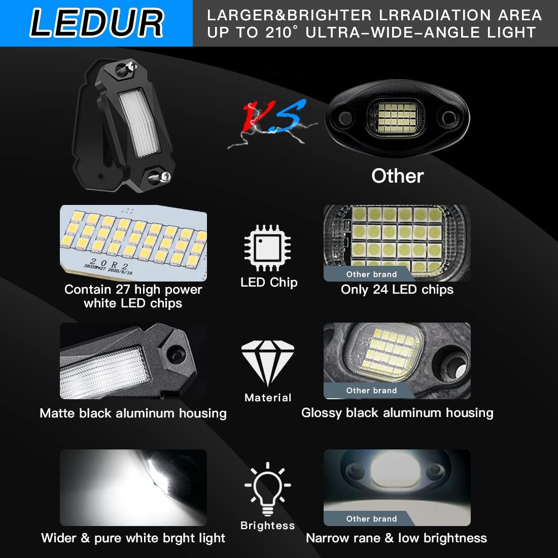 4Pods LED Rock Lights White with Switch Wire Harness W578