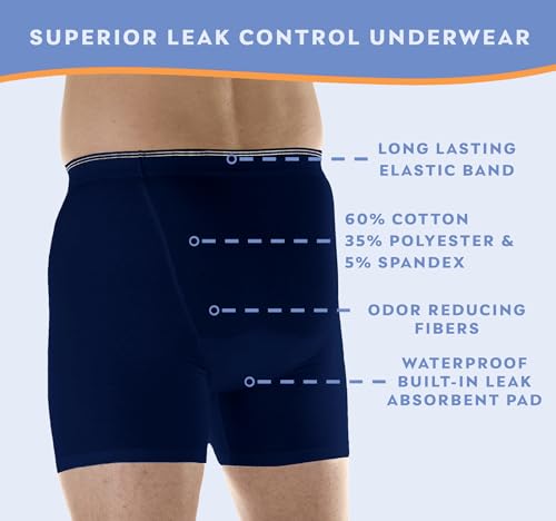 Men’s Incontinence Boxer Briefs Pack of 3 White Large Waist 38-40" X146