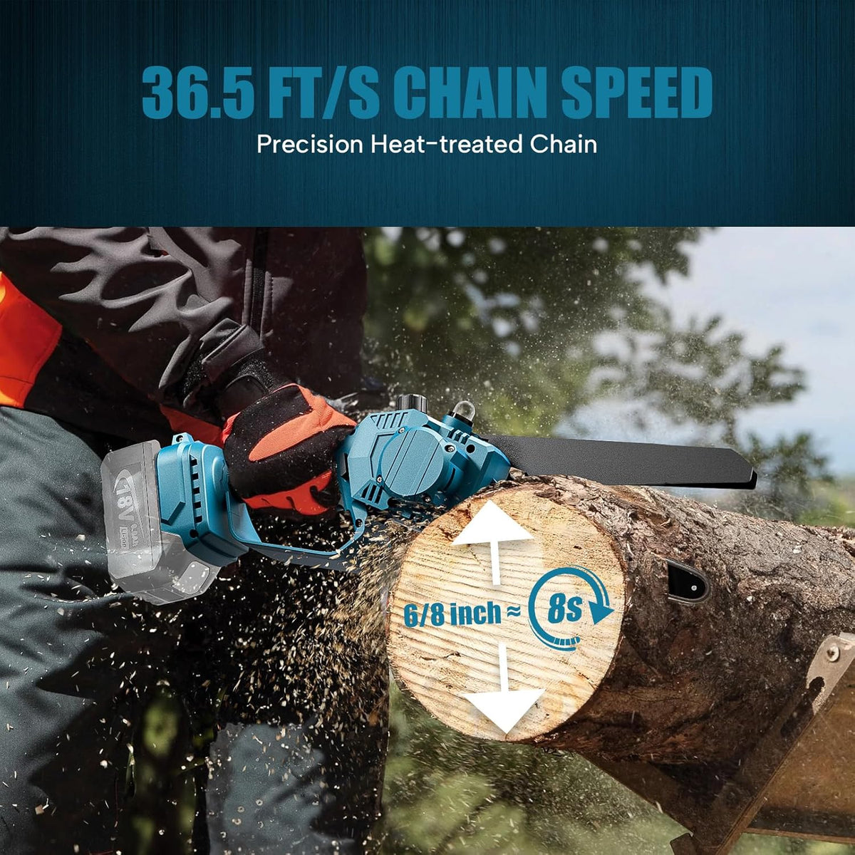 Mini Chainsaw Cordless 6 Inch & 8 Inch Brushless Handheld Chain Saw with Oiler Electric Chainsaw D886402