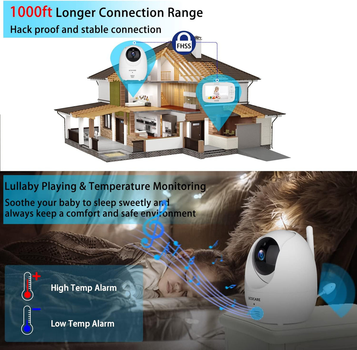 Baby Monitor with Camera and Night Vision K120149