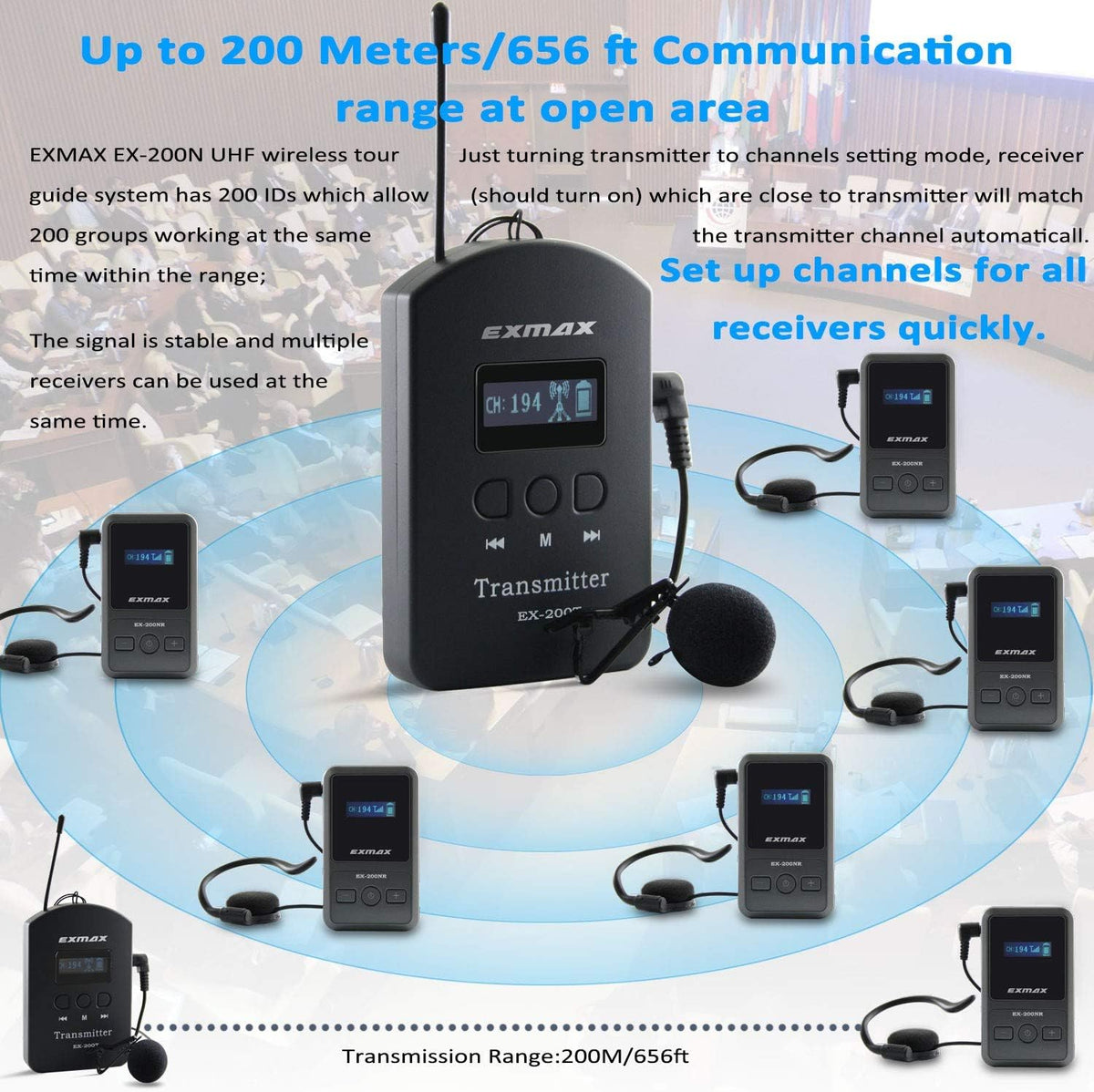 UHF Wireless Simultaneous Translation System Transmitter Receiver 200 Channels 1 Transmitter & 5 Receivers R51920