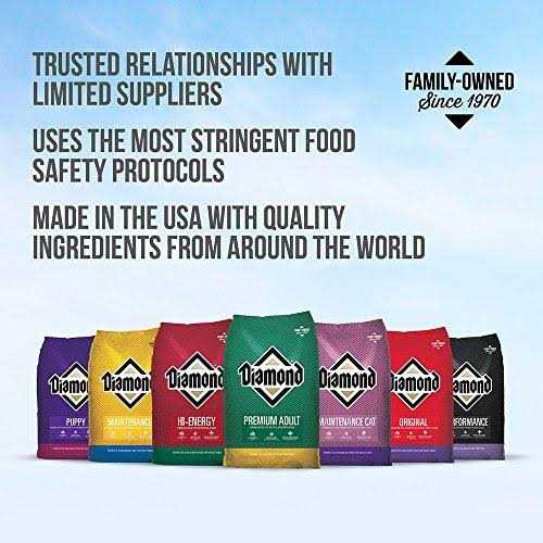 Dry Cat Food P30710