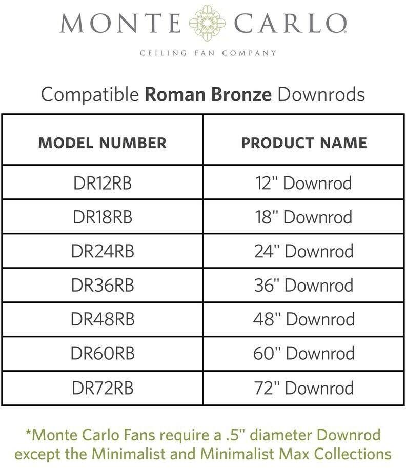 Roman Bronze Ceiling Fan Z416