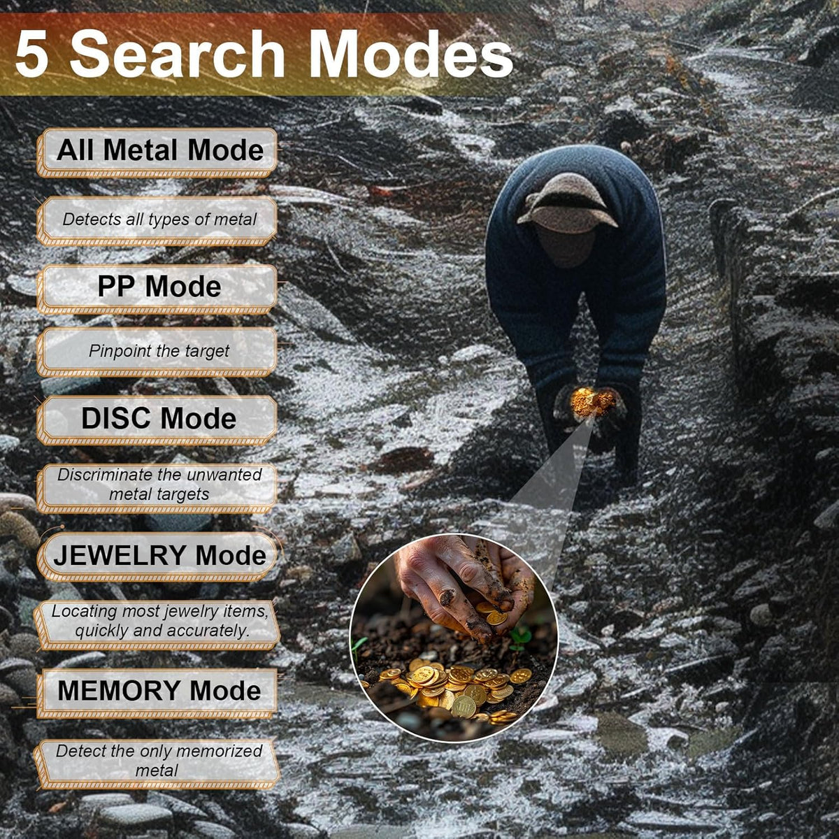 Waterproof Metal Detector with LCD Display X932962