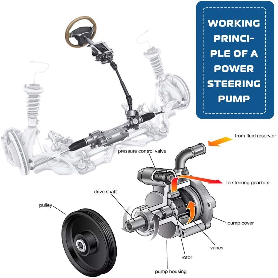 Power Steering Pump Q647