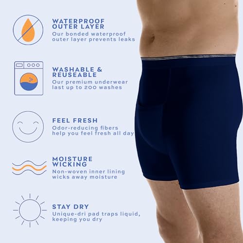 Men’s Incontinence Boxer Briefs Pack of 3 White Large Waist 38-40" X146