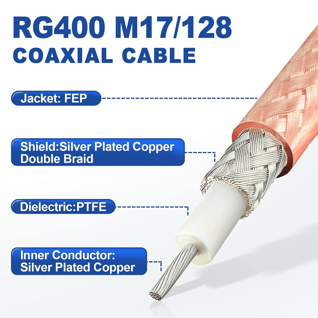 RG400 Double Shield Coaxial Cable 40 feet H126052