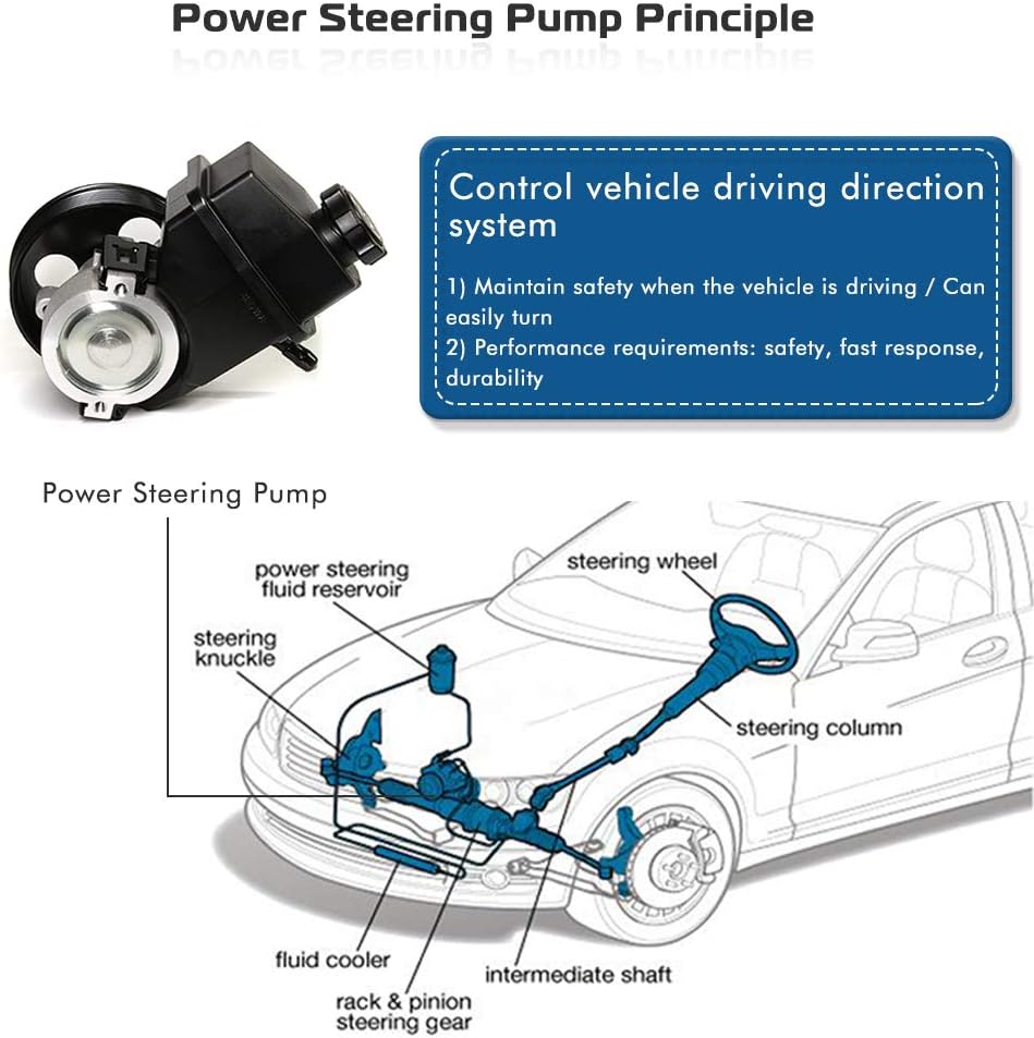 Power Steering Pump Q647