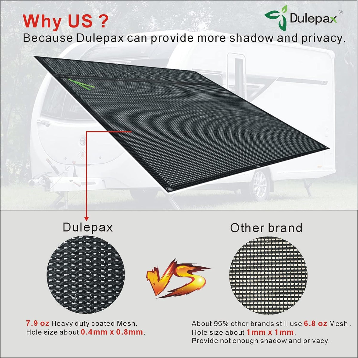 RV Awning Shade Screen with Zipper 9'X15'3'' Z106232