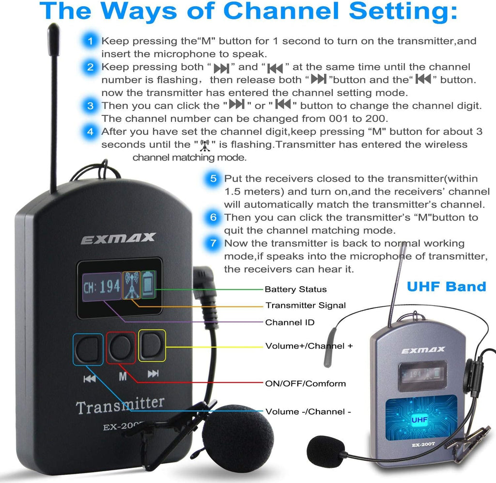 UHF Wireless Simultaneous Translation System Transmitter Receiver 200 Channels 1 Transmitter & 5 Receivers R51920