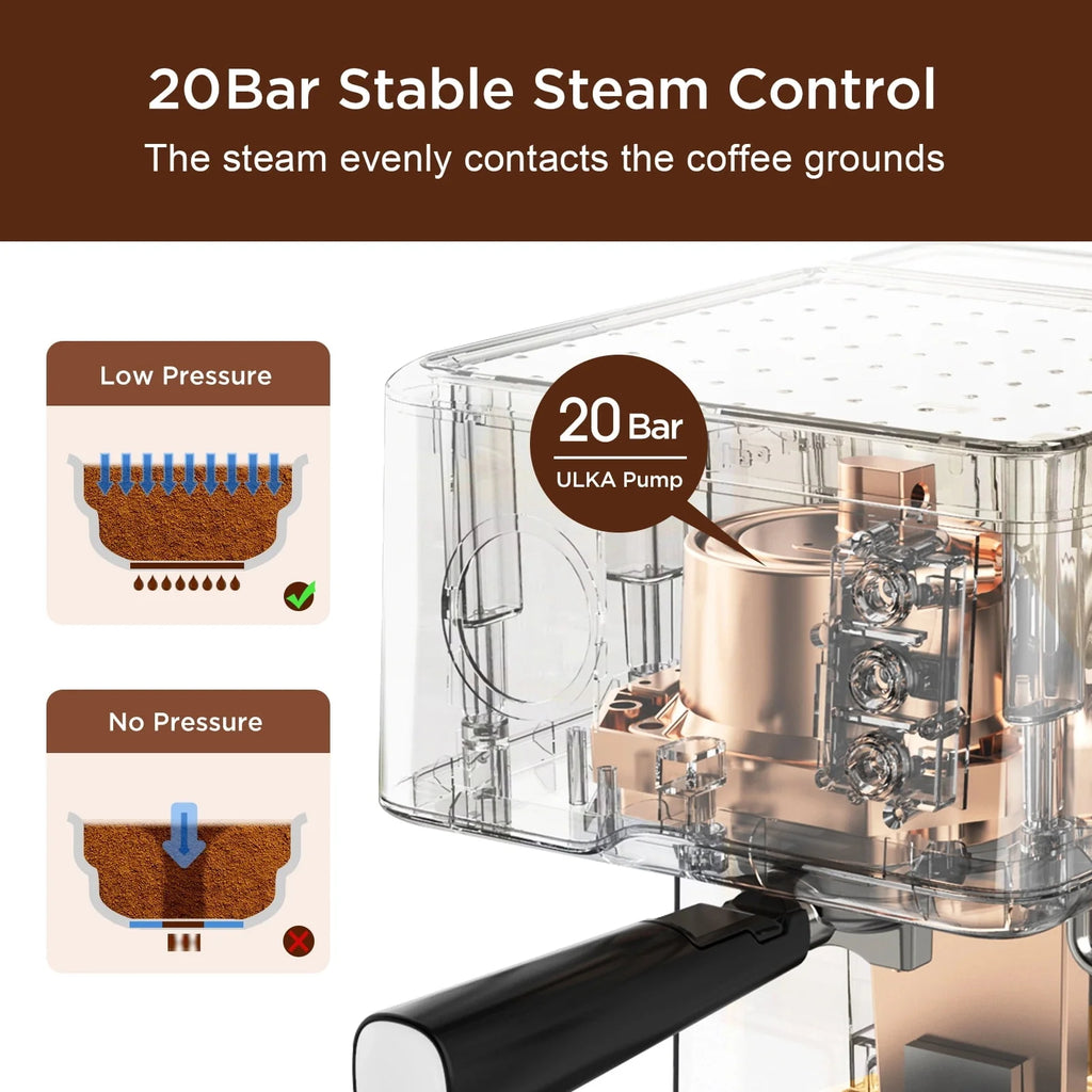 20 Bar Espresso and Cappuccino Maker 950W 1.5L G969