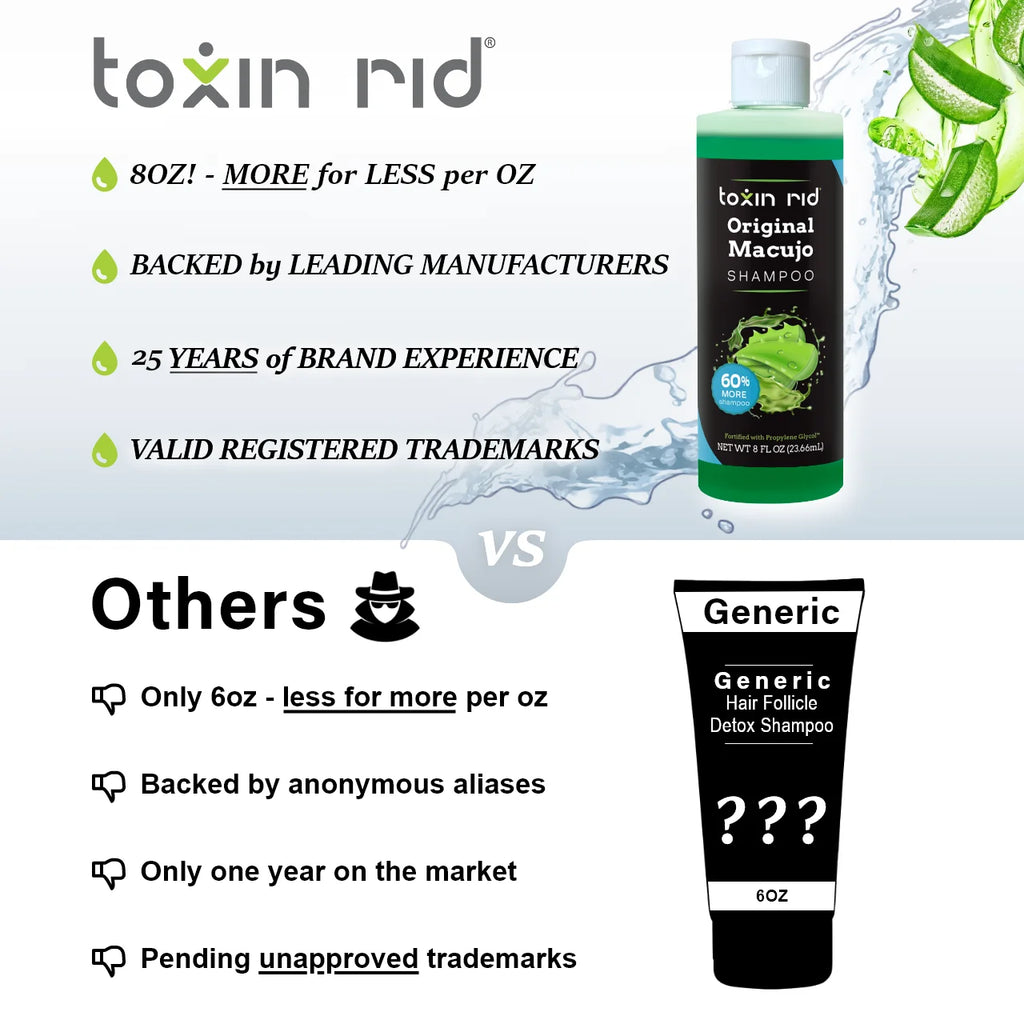 Aloe Clarifying Detox Shampoo E955