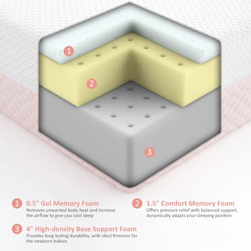 White Pink Dual Sided Memory Foam Crib Mattress H534546