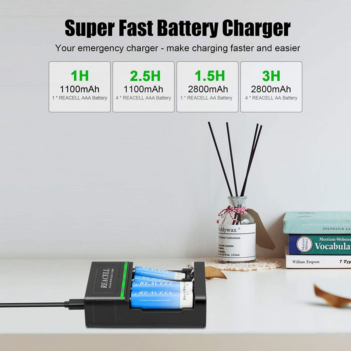 NIMH 12 AA 2800mah & 12 AAA 1100mah Rechargeable Batteries with Charger N668