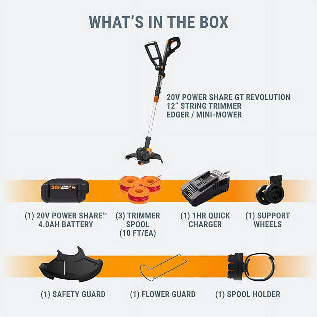 20V Cordless String Trimmer E745138