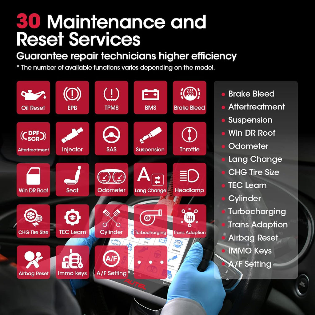 OBD2 Diagnostic Scan Tool with Bi-directional Control G152