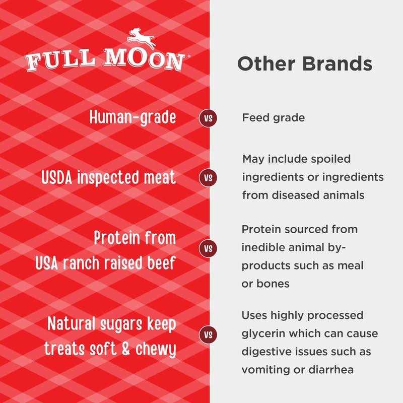 Beef Recipe Dog Treats L10929